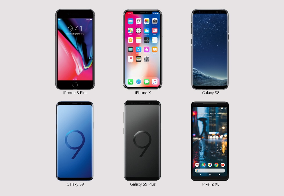 New devices in Blisk version 10